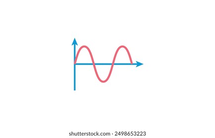 Sinusoidal wave signals. Sine wave.