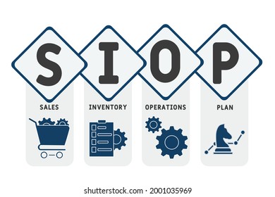 SIOP - Sales Inventory Operations Plan acronym. business concept background.  vector illustration concept with keywords and icons. lettering illustration with icons for web banner, flyer, landing 