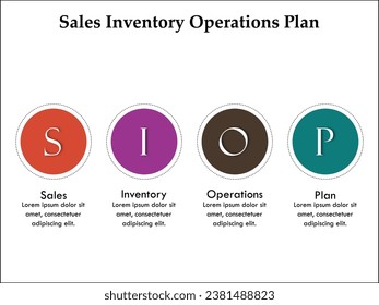 SIOP - Sales Inventory Operations Plan Acronym. Infographic template with icons and description placeholder
