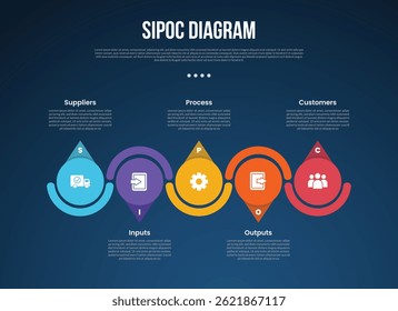 Modelo infográfico de análise de diagrama SIPOC com círculo grande e acessórios de seta acima e abaixo estilo de fundo escuro com 5 ponto para apresentação de slide vetor