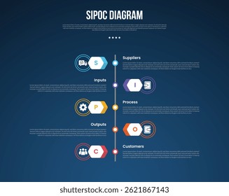 SIPOC diagram analysis infographic template with vertical timeline and outline circle dark background style with 5 point for slide presentation vector