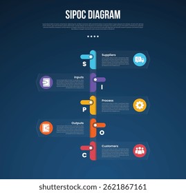 SIPOC diagram analysis infographic template with vertical timeline style with circle and transparent box dark background style with 5 point for slide presentation vector