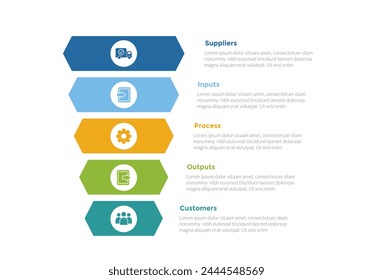 SIPOC diagram infographics template diagram with creative hexagon funnel shape with 5 point step design for slide presentation vector