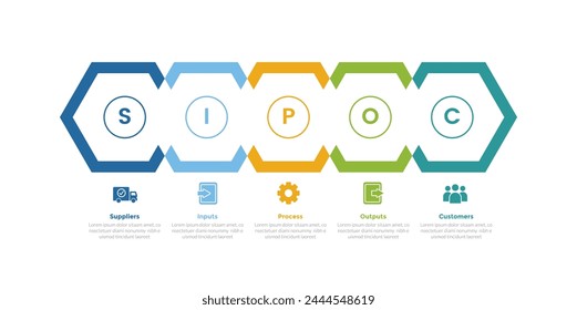 SIPOC diagram infographics template diagram with creative hexagon on horizontal line with 5 point step design for slide presentation vector