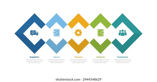 SIPOC-Diagramm Infografik Vorlage-Diagramm mit kreativer Diamantformkombination mit 5-Punkt-Stufendesign für Diapräsentations-Vektorgrafik