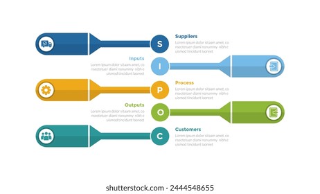 SIPOC diagram infographics template diagram with creative rectangle shape stack with 5 point step design for slide presentation vector