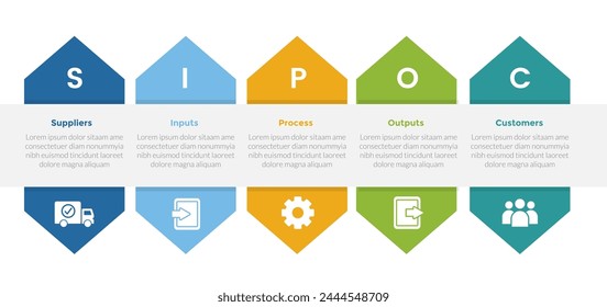 Diagrama SIPOC infografía Diagrama de Plantilla con flecha creativa hacia arriba y hacia abajo con diseño de paso de 5 puntos para el Vector de presentación de diapositivas