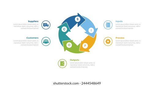 SIPOC diagram infographics template diagram with cycle and circular on diamond shape with 5 point step design for slide presentation vector