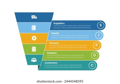 Diagrama SIPOC infografía Diagrama de Plantilla con forma de embudo hacia arriba y hacia abajo y descripción con diseño de pasos de 5 puntos para el Vector de presentación de diapositivas