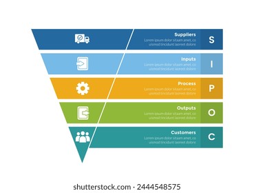 SIPOC diagram infographics template diagram with funnel reverse pyramid sharp and rectangle box with 5 point step design for slide presentation vector