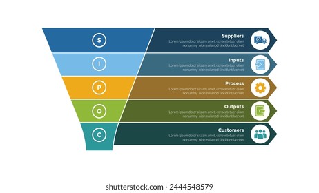 SIPOC diagram infographics template diagram with funnel with arrow box description with 5 point step design for slide presentation vector