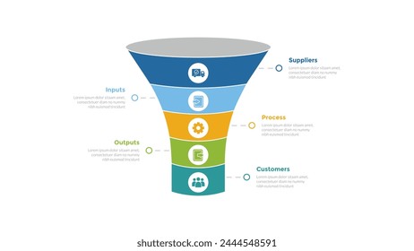 SIPOC-Diagramm Infografik Vorlage-Diagramm mit Trichter 3D-Form mit Kurve mit 5-Punkt-Stufendesign für Diapräsentations-Vektorgrafik