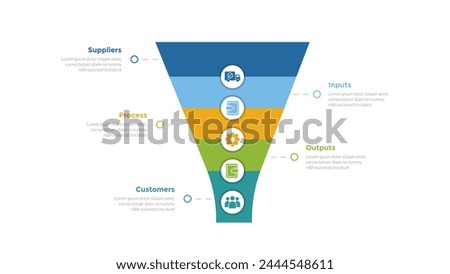 SIPOC diagram infographics template diagram with funnel shape on center with 5 point step design for slide presentation vector