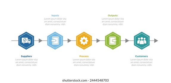 Diagrama SIPOC infografía Diagrama de Plantilla con estilo de línea de tiempo hexagonal con flecha con diseño de paso de 5 puntos para Vector de presentación de diapositivas