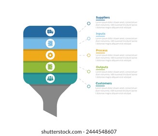 SIPOC diagram infographics template diagram with long rectangle funnel shape vertical with 5 point step design for slide presentation vector