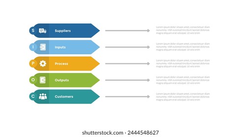 SIPOC diagram infographics template diagram with rectangle arrow shape on edge with 5 point step design for slide presentation vector