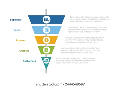 Diagrama SIPOC infografía Diagrama de Plantilla con embudo estrecho y agudo con centro de insignia circular con diseño de paso de 5 puntos para Vector de presentación de diapositivas