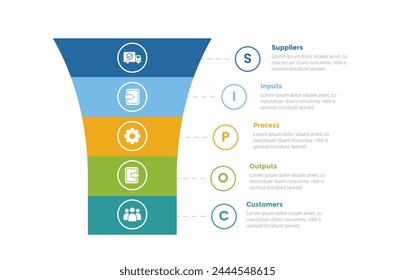 SIPOC diagram infographics template diagram with smooth funnel shape with outline circle with 5 point step design for slide presentation vector