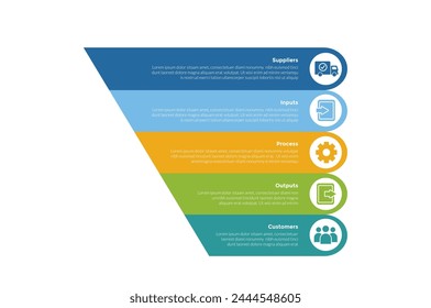 SIPOC diagram infographics template diagram with unbalance slice circle round shape with 5 point step design for slide presentation vector