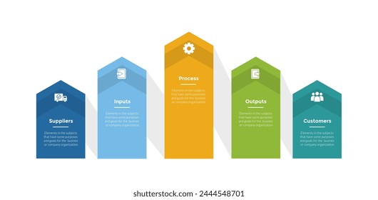 SIPOC diagram infographics template diagram with vertical arrow on horizontal line with 5 point step design for slide presentation vector