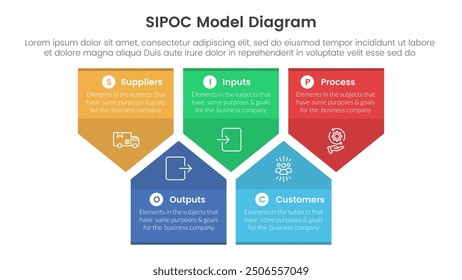 sipoc infographic template banner with badge arrow box shape structure up and down with 5 point list information for slide presentation vector