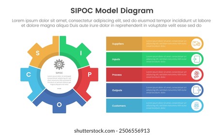 sipoc infographic template banner with big gear and round rectangle stack information with 5 point list information for slide presentation vector