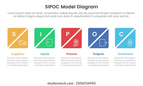 Anuncio de Plantilla de infografía SIPOC con caja cuadrada creativa Línea de tiempo de rebanada Horizontal con información de lista de 5 puntos para Vector de presentación de diapositivas
