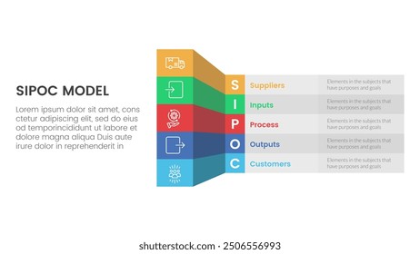 sipoc Infografik Vorlage Banner mit kreativen Box Tabelle Schatten 3D-Stil mit 5-Punkt-Liste Informationen für Folie Präsentation Vektor