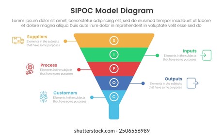 Anuncio de Plantilla de infografía SIPOC con forma de pirámide de embudo con información de lista de 5 puntos para Vector de presentación de diapositivas