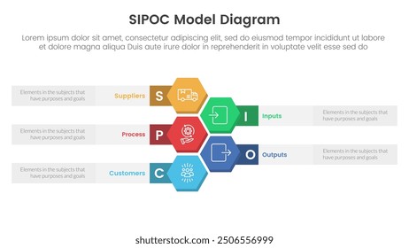 Anuncio de Plantilla de infografía SIPOC con panal o Vertical hexagonal con información de lista de 5 puntos para Vector de presentación de diapositivas