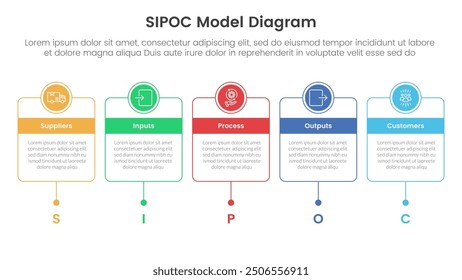 sipoc infographic template banner with horizontal timeline with outline box and circle header badge with 5 point list information for slide presentation vector