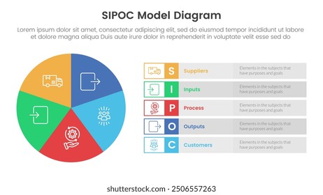 sipoc infographic template banner with pie chart big circle cycle and rectangle description with 5 point list information for slide presentation vector