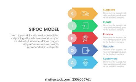 sipoc infographic template banner with rectangle arrow stack with 5 point list information for slide presentation vector