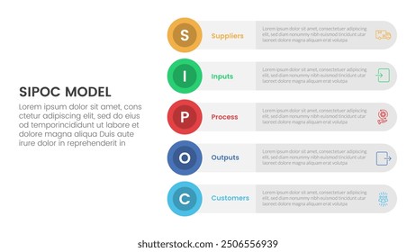 sipoc infographic template banner with round circle rectangle stack vertical with 5 point list information for slide presentation vector