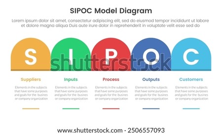 sipoc infographic template banner with round box header table right direction with 5 point list information for slide presentation vector