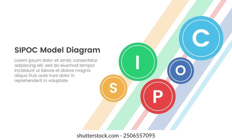 sipoc infographic template banner with small circle spreading for background main page with 5 point list information for slide presentation vector