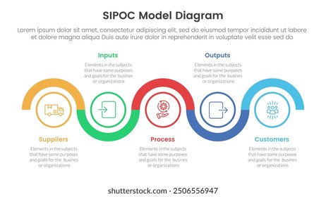 sipoc infographic template banner with timeline circle up and down horizontal with 5 point list information for slide presentation vector