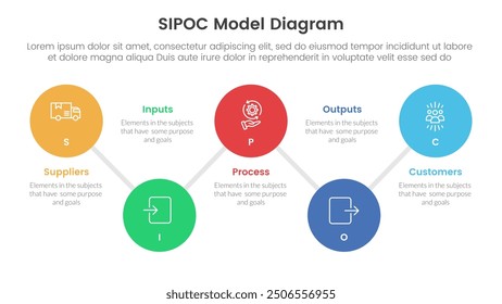 sipoc infographic template banner with timeline big circle connection line up and down with 5 point list information for slide presentation vector