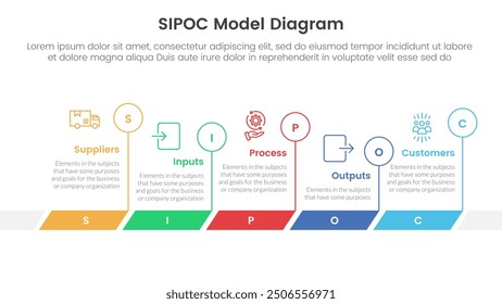 sipoc infographic template banner with timeline horizontal outline circle with 5 point list information for slide presentation vector