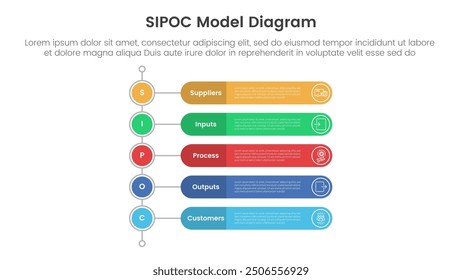 sipoc infographic template banner with vertical timeline style with round rectangle shape with 5 point list information for slide presentation vector