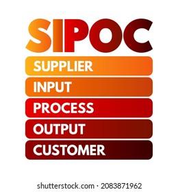 SIPOC Prozessverbesserungsakronym steht für Lieferanten, Input, Prozess, Output und Kunden, Konzept für Präsentationen und Berichte