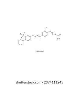 Estructura molecular esquelética plana de siponimod Fármaco modulador de receptores de fosfato-1-fosfato utilizado en el tratamiento de esclerosis múltiple. Ilustración vectorial.