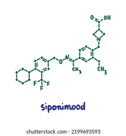 Siponimood hand drawn vector formula chemical structure lettering blue green treatment