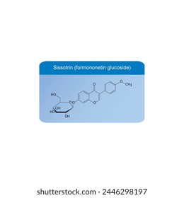 Sissotrin (formononetin glucoside) skeletal structure diagram.Isoflavanone compound molecule scientific illustration on blue background. svg