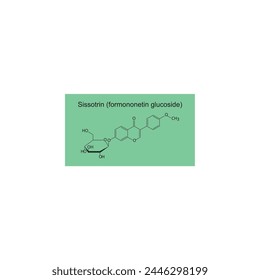 Sissotrin (formononetin glucoside) skeletal structure diagram.Isoflavanone compound molecule scientific illustration on green background. svg