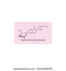 Sissotrin (formononetin glucoside) skeletal structure diagram.Isoflavanone compound molecule scientific illustration on pink background. svg