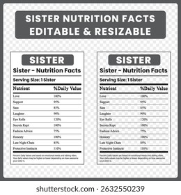 Sister Formula: Laughter, Loyalty, Sass