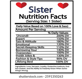 Sister nutrition fact label, sister supplement facts.