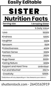 Sister Nutrition Facts Chart Hilariously Displays Sisterly Qualities in a Funny and Heartwarming Way Great for Personalization.