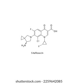 Sitafloxacin flat skeletal molecular structure 4th generation Fluoroquinolone antibiotic drug used in treatment. Vector illustration.